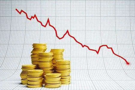 甲醇期货的外盘